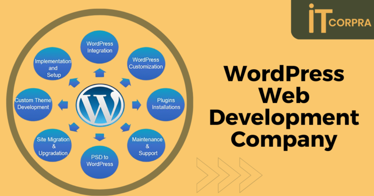 WordPress Web Development Company